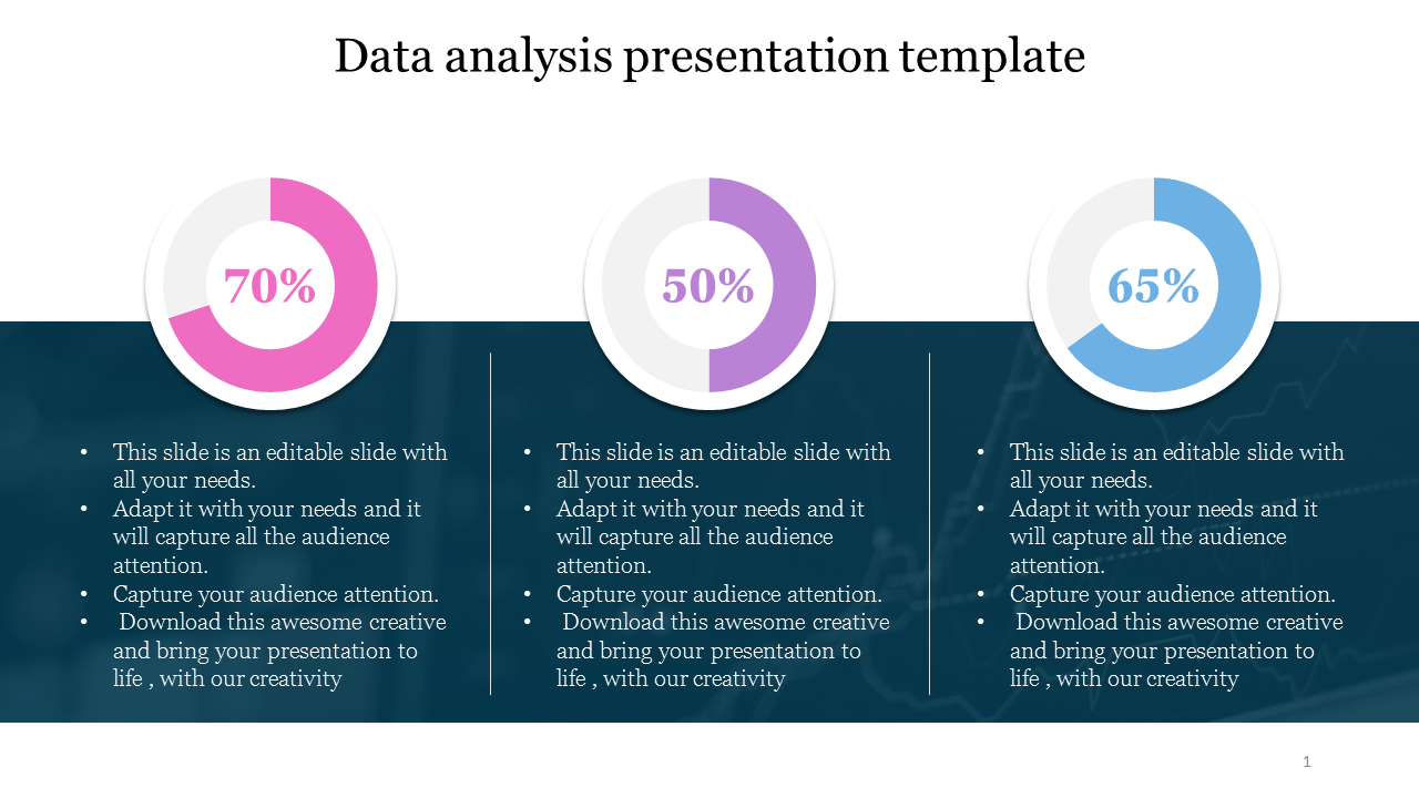 Data Analysis Presentation Template PPT